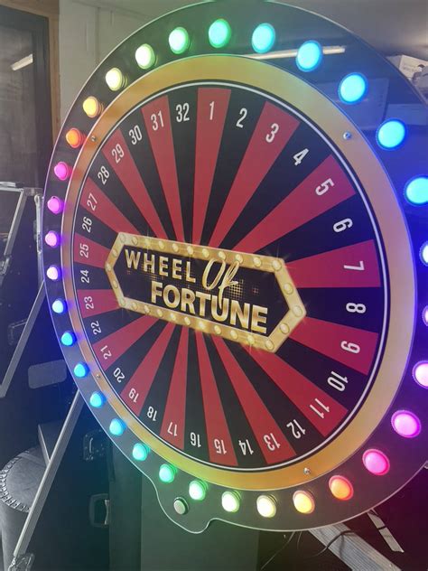 Digital Prize Wheel .